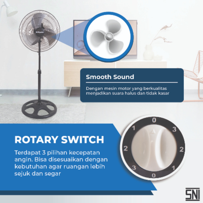 Miyako Standing Fan - KSB18